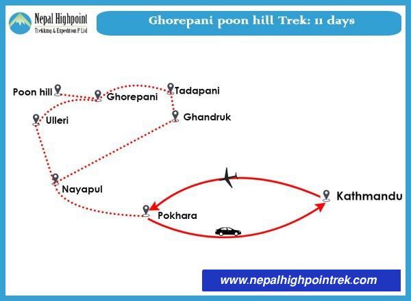 Ghorepani and Poon Hill Trekking, scenic adventure, Annapurna Himalaya-Map
