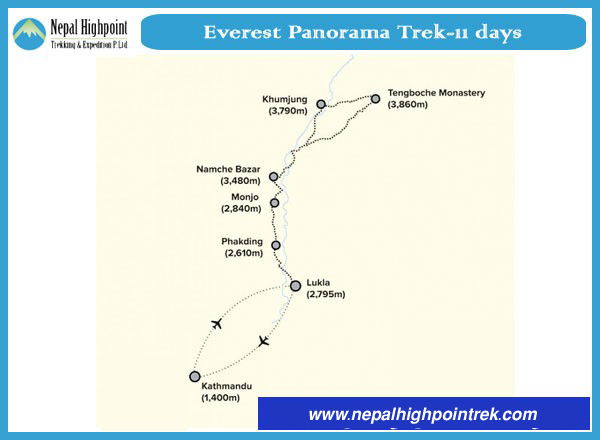 Everest Panorama Trekking Trekking Everest Panorama-Map